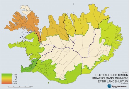 Mannfj�ld 1998-2008