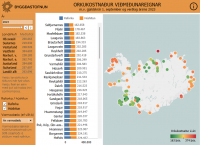 Samanburur  orkukostnai heimila ri 2023