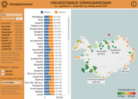 Samanbur�ur � orkukostna�i heimila �ri� 2025