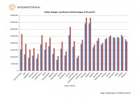 run fasteignamats og fasteignagjalda 2010 til 2014