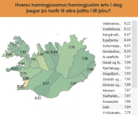 Mlabor um baknnun landshlutanna 2020