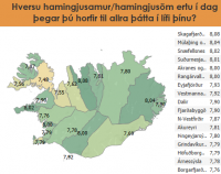 N baknnun landshlutanna  mlabori Byggastofnunar