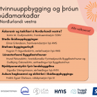 Hver er staan  bamarkanum og atvinnuuppbyggingu  landsbyggunum?